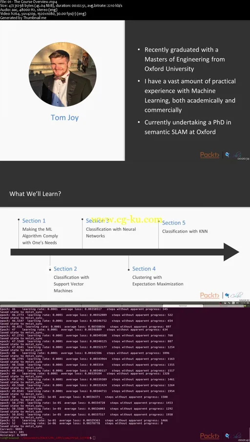 Machine Learning with C++ : Choosing the Right Algorithm的图片2