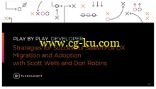 Play by Play: Strategies for Successful Salesforce DX Migration and Adoption的图片1