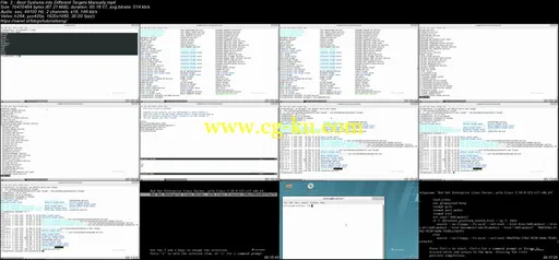 Linux Academy Red Hat Certified Systems Administrator Prep Course的图片1