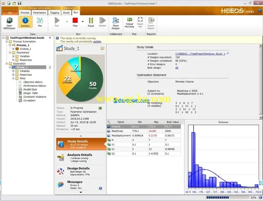 HEEDS MDO 2018.04.0 with VCollab 2015 Win/Linux x64的图片9