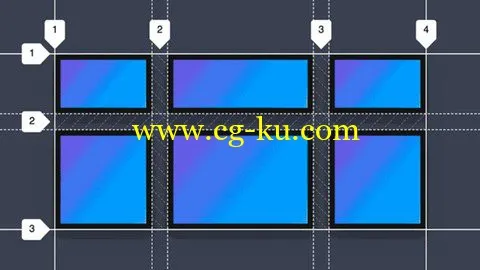 CSS Grid : The Complete Guide ( 4 Projects )的图片1