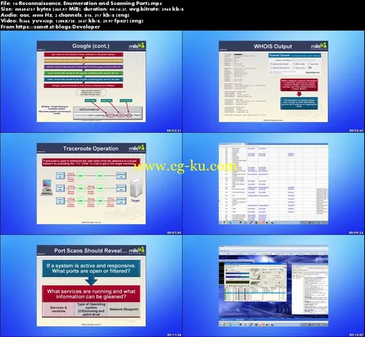 Certified Professional Ethical Hacker (CPEH)的图片1