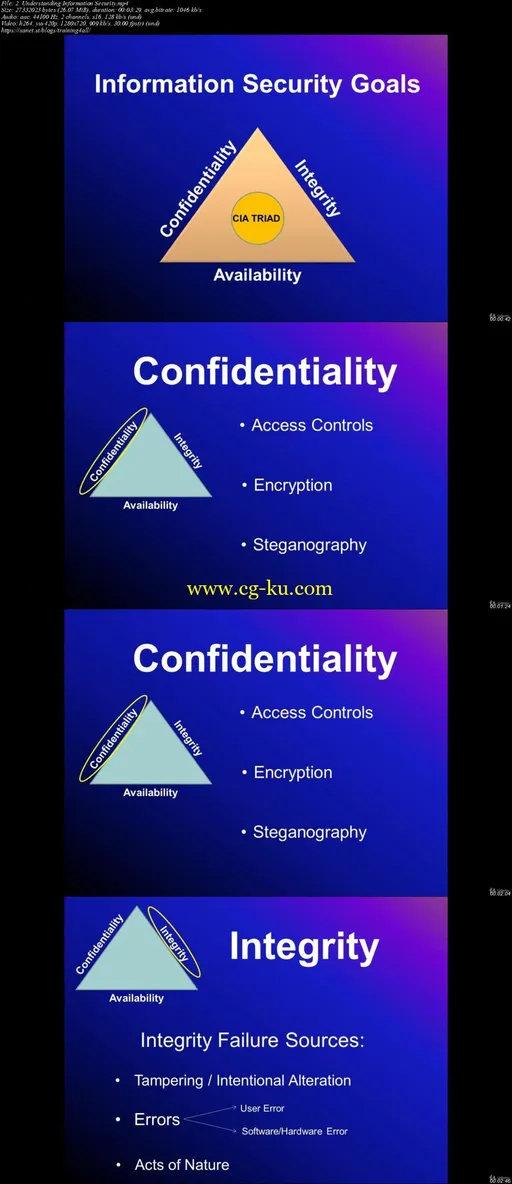 2018 Beginners Guide to Cyber Security的图片1