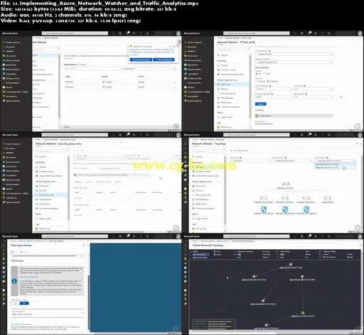 Optimizing Consumption Strategy in Microsoft Azure的图片5