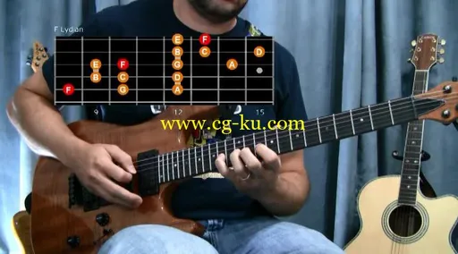 Derryl Gabel – Fretboard Intensive Training的图片4