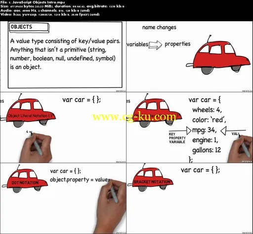 JavaScript Projects for JavaScript Beginners的图片5