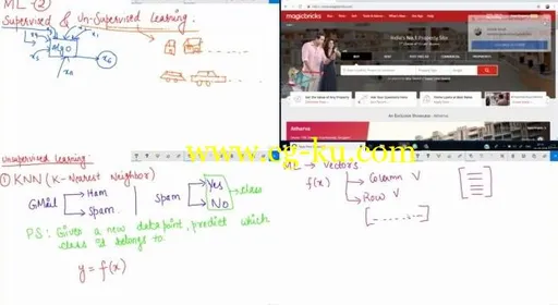 Machine Learning的图片3