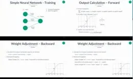 AI Machine Learning Complete Course: for PHP & Python Devs的图片3