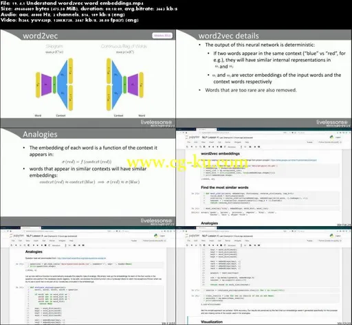 Natural Language Processing (LiveLessons)的图片3