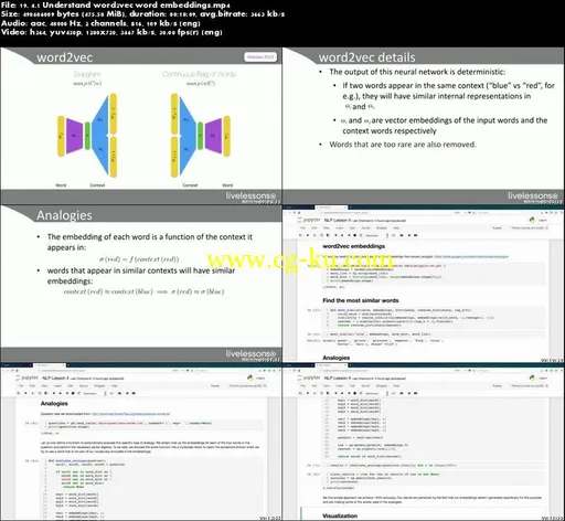 Natural Language Processing (LiveLessons)的图片4