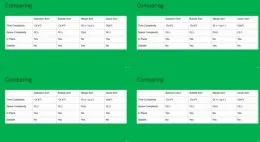 Algorithms and Data Structures in Javascript (2018)的图片2