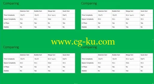 Algorithms and Data Structures in Javascript (2018)的图片3