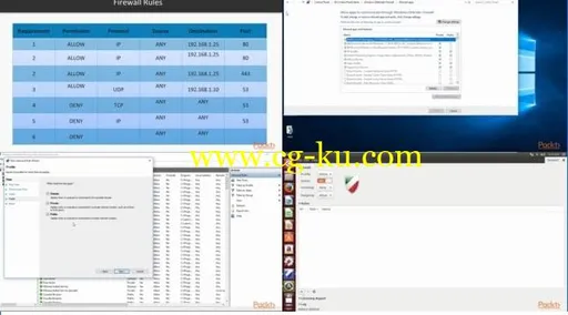 Cybersecurity: Methods of Protection的图片3