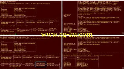 RHCSA for Red Hat OpenStack – Using OpenStack (Storage and Orchestration)的图片2