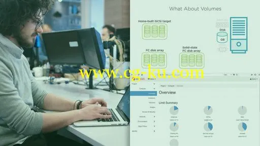 RHCSA for Red Hat OpenStack – Using OpenStack (Storage and Orchestration)的图片3