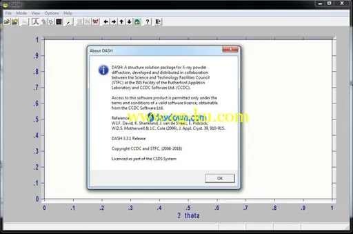 The Cambridge Structural Database (CSD) 2018.3 Win/Mac/Linux的图片11
