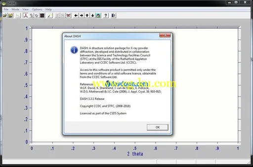The Cambridge Structural Database (CSD) 2018.3 Win/Mac/Linux的图片12