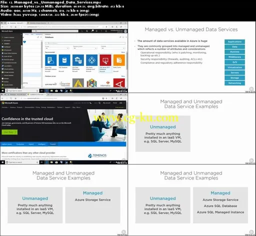 Design a Data Management Strategy for Microsoft Azure的图片5