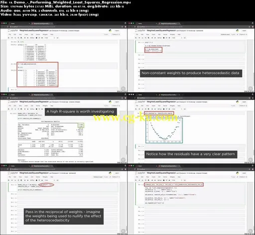 Building Statistical Models Using StatsModels的图片5