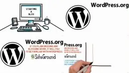 Freelance Writing 101: Build A Successful Writing Career的图片3