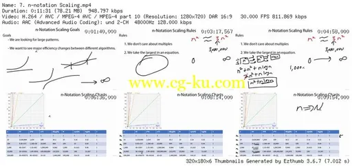 Computer Science 101: Master the Theory Behind Programming的图片1