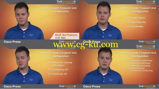 NX-OS Configuration Fundamentals LiveLessons的图片2
