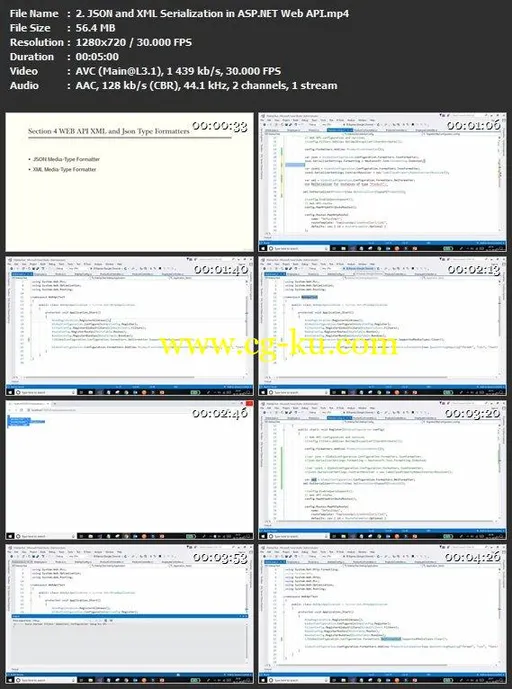 Learn Web API in 7 Days – The Ultimate Web API Tutorial的图片2