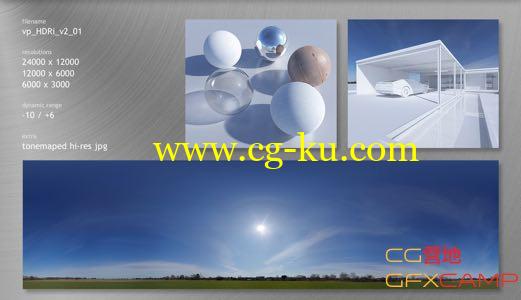 天空HDRI贴图预设 Viz-People – HDRi v2的图片1