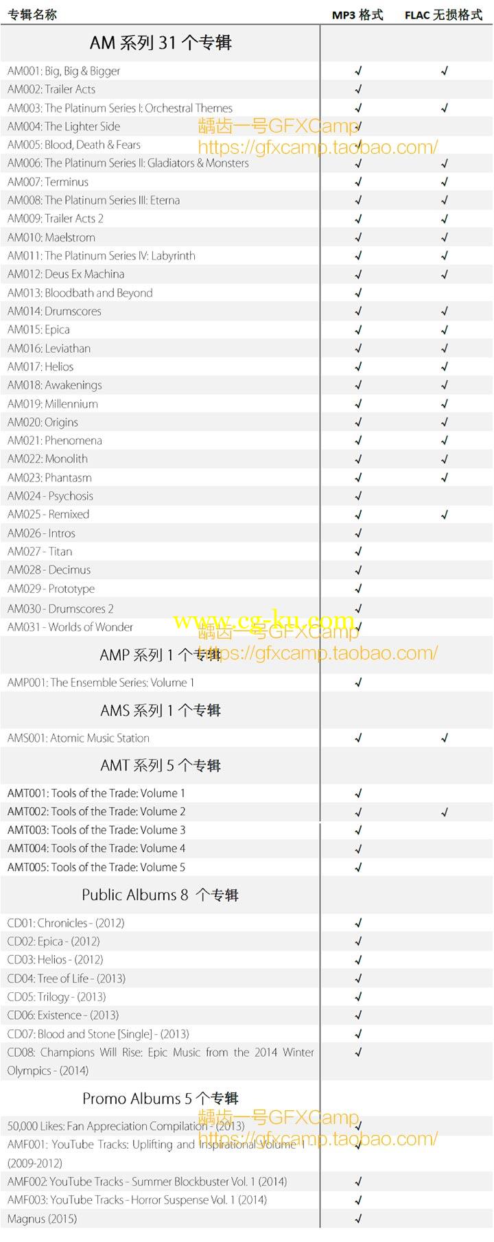 Audiomachine 音乐合辑MP3+FLAC无损（共49个专辑）的图片2