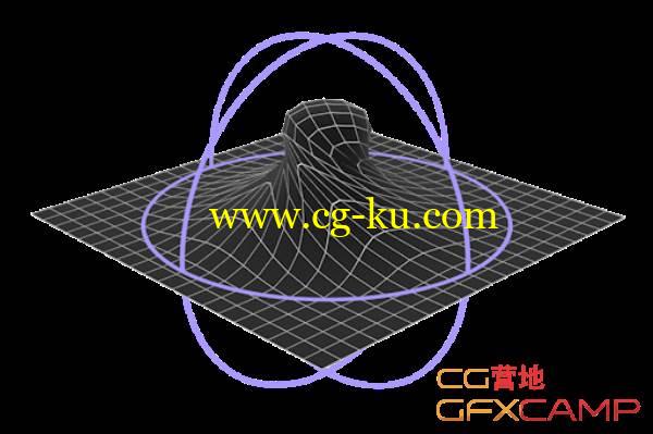 C4D点区域变形器脚本 CodeVonc Point Deformer v1.2 R13/R14/R15的图片1