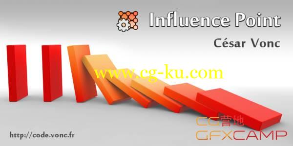 C4D根据点区域影响属性脚本 CodeVonc Influence Point v1.25 + 使用教程的图片1