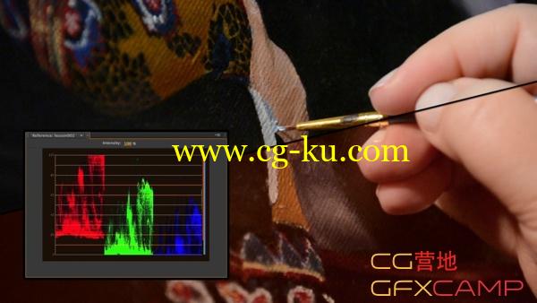 Premiere调色基础教程 Digital Tutors – Mastering Color Correction in Premiere Pro的图片1