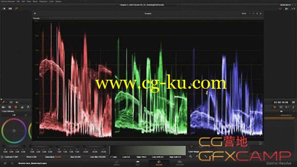 达芬奇11调色进阶教程 Lynda – DaVinci Resolve Guru:Mastering Scopes的图片1