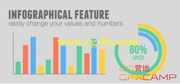AE模板-100个信息化图表网格资料展示 VideoHive 100 Infographics Kit的图片1