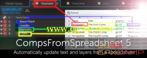 AE脚本-根据表格生成合成 Aescripts CompsFromSpreadsheet V5的图片1