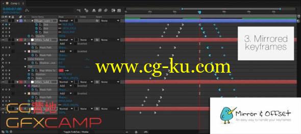 AE关键帧MG动画镜像偏移脚本 Aescripts Mirror & Offset 1.0 + 使用教程的图片1