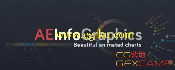 AE扁平化数据图表表格制作脚本 Aescripts InfoGraphics v1.0 + 使用教程的图片1