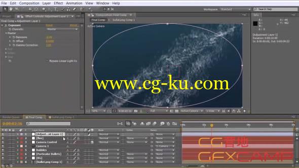 AE Particular粒子制作子弹射入水中拖尾效果 Underwater Bullet Trails with Trapcode Particular的图片1