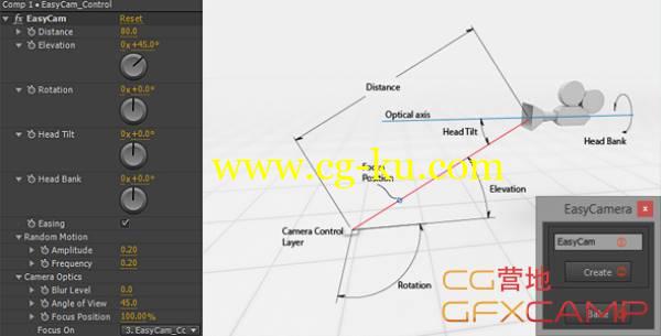 AE摄像机绑定运动脚本 VideoHive EasyCam Camera Rig + 使用教程的图片1