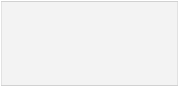 AE模板-MG动态液体二维流动线条可爱卡通文字动画的图片1