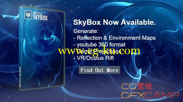 AE变形插件套装 Mettle Bundle V1.76 Win CS6-CC 2015 (FreeForm V2.1/FreeForm Pro v1.76/ShapeShifter v1.76/SkyBox v2.02)的图片1