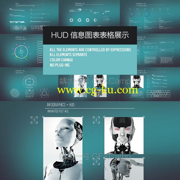 AE模板-高科技数据信息图表表格HUD对话框展示的图片1