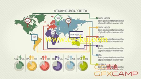 AE模板-4K复古信息图表表格数据信息柱状图饼状图展示 VideoHive Retro Infographic Kit的图片1