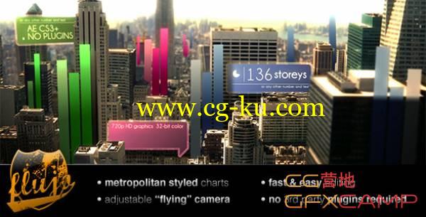 AE模板-城市建筑楼房数据柱状图 VideoHive Flipchart City的图片1