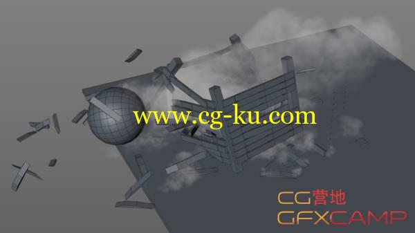 C4D XP粒子+TFD流体插件动力学碰撞烟雾模拟教程 X-Particles and TurbulenceFD for Dynamic Simulations的图片1