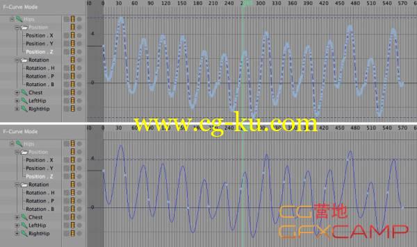 C4D关键帧优化插件 AVK KeyOptimizer v1.03 R12-R15 Win的图片1