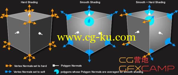 C4D顶点法线控制插件 Frostsof Vertex Normal Tool v1.02 R12-R17 Win/Mac的图片1