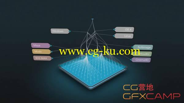 多线程GPU特效视觉制作插件引擎工具开发平台 Fabric Engine 2.1 Win32/Win64的图片1