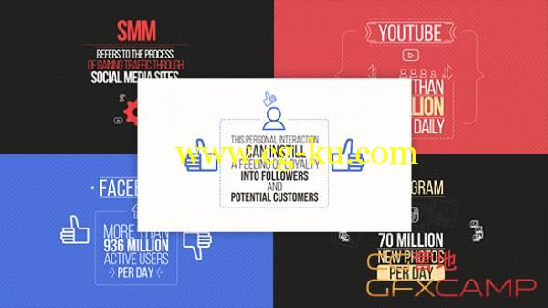 AE模板-网络社交产品APP宣传介绍MG动画开场 Social Media Marketing Explainer的图片1