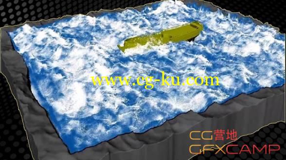 Maya流体水流模拟特效教程 FXPHD – MYA224 Maya Foundations: Simulation and Effects的图片1